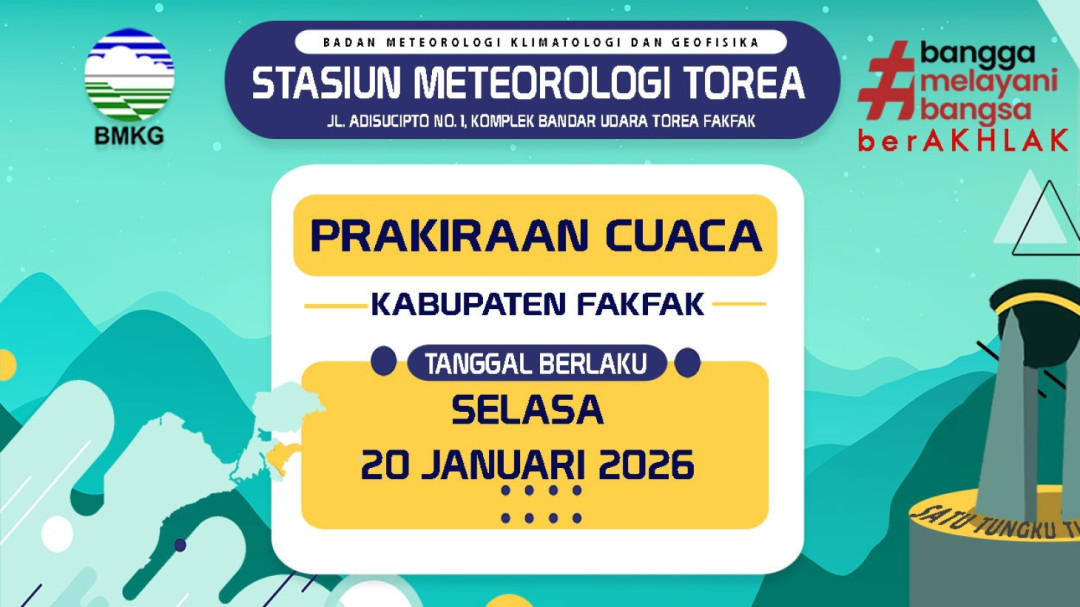 BMKG Prakirakan Cuaca Mendung di Fakfak pada 20 Januari 2026