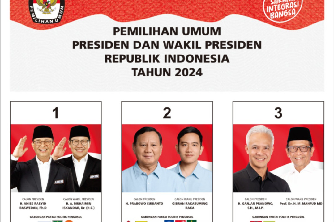 Disepakati Paslon, Desain Resmi Surat Suara Pilpres 2024 segera Dicetak dan Didistribusikan KPU