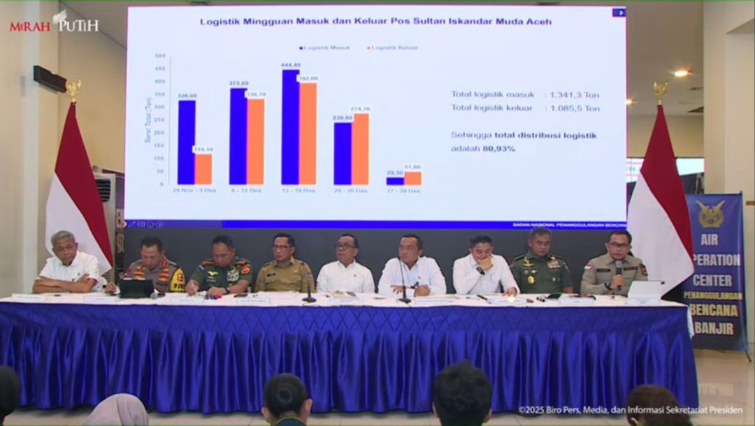 Mulai Besok, BNPB Akan Salurkan Dana Tunggu Hunian Korban Bencana Sumatra