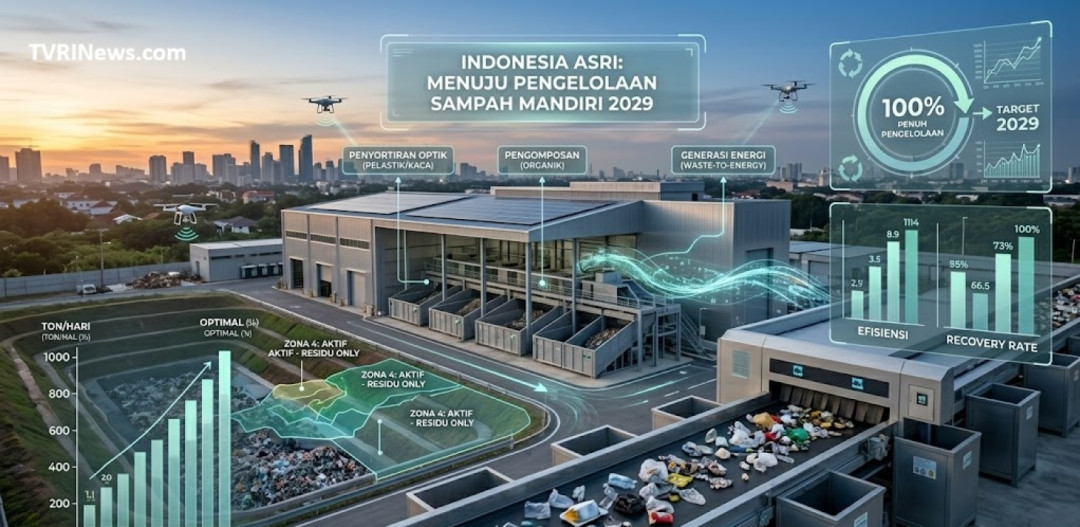 Indonesia Hadapi Darurat Pengelolaan Sampah Nasional