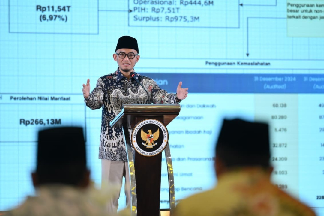 Instruksi Presiden: Kenaikan Harga Avtur Tak Bebani Jemaah Haji