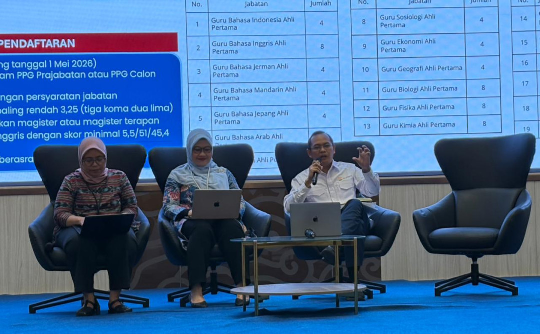 Hore! Pemerintah Buka Kesempatan Beasiswa S1 hingga S3 ke Luar Negeri lewat Sekolah Garuda