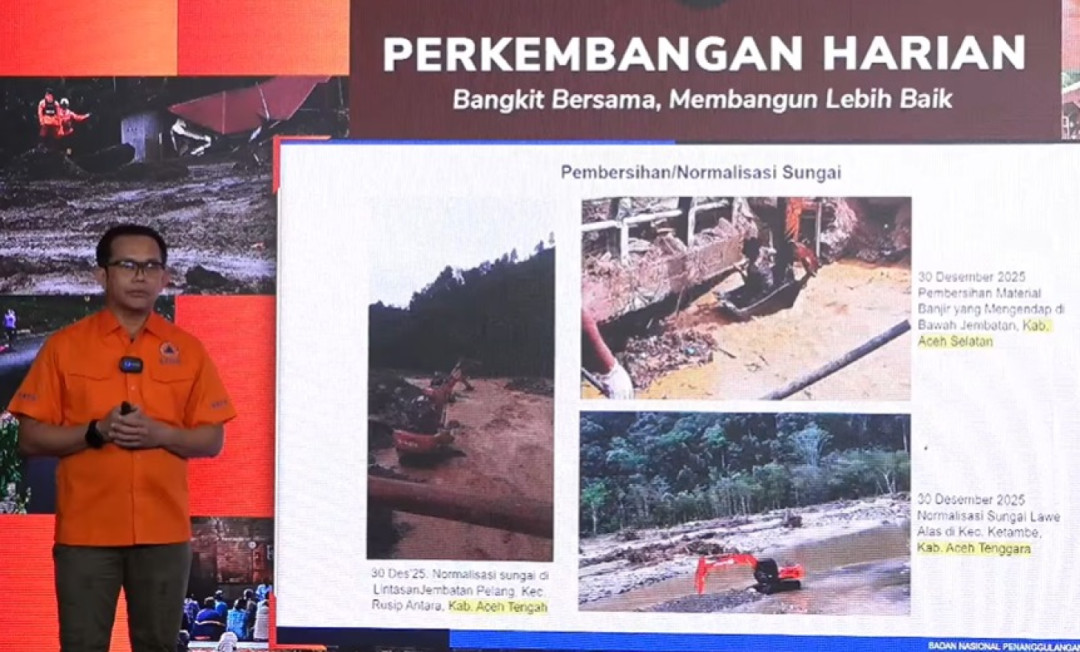 BNPB: Korban Banjir dan Longsor di Sumatera Capai 1.154 Orang