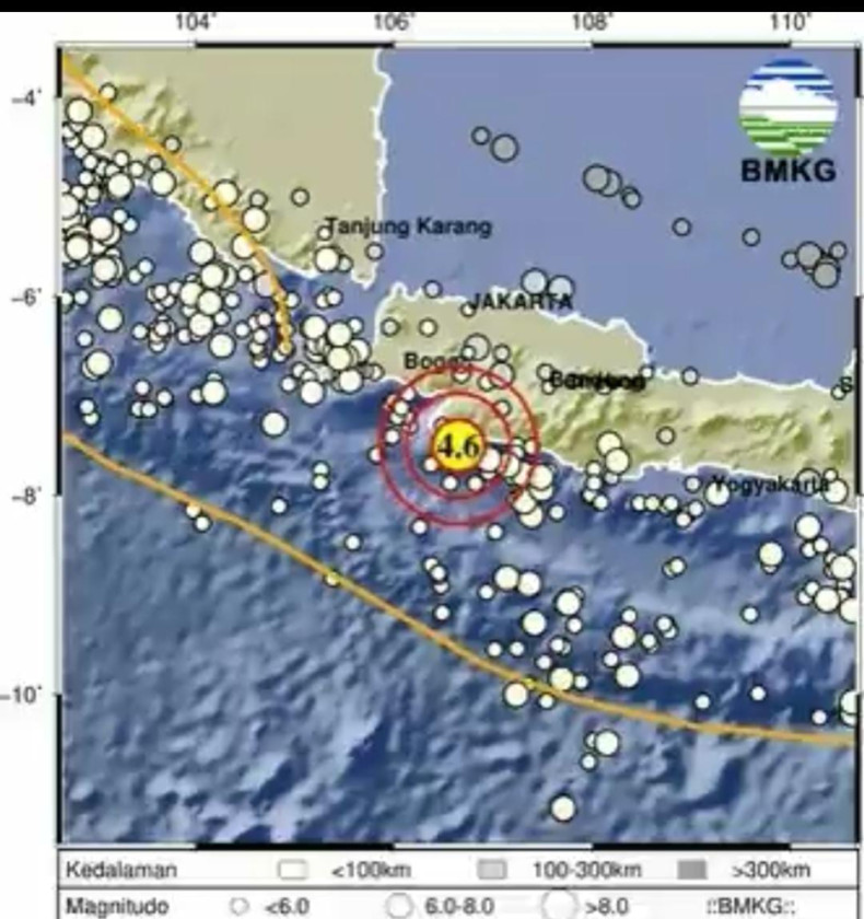 Gempa M 4,6 Guncang Sukabumi, Tidak Berpotensi Tsunami