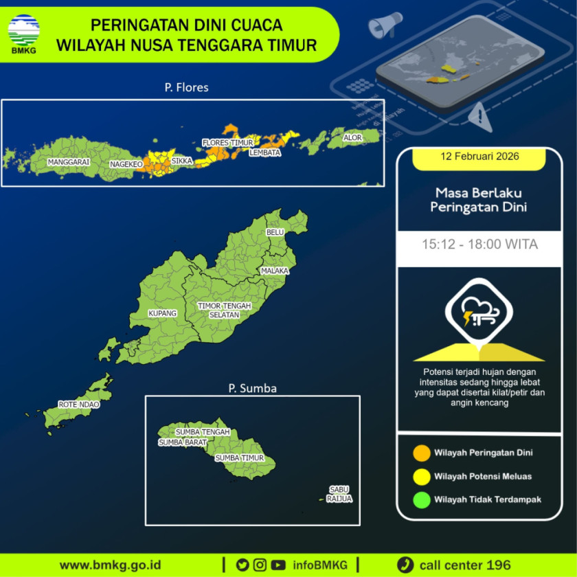 BMKG Kupang Peringatkan Cuaca Ekstrem di NTT 12–14 Februari