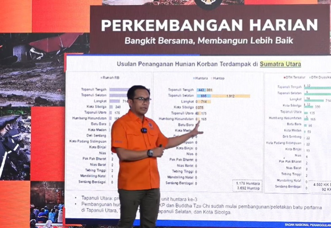 BNPB: Pemulihan Infrastruktur Pacu Aktivitas Ekonomi Warga