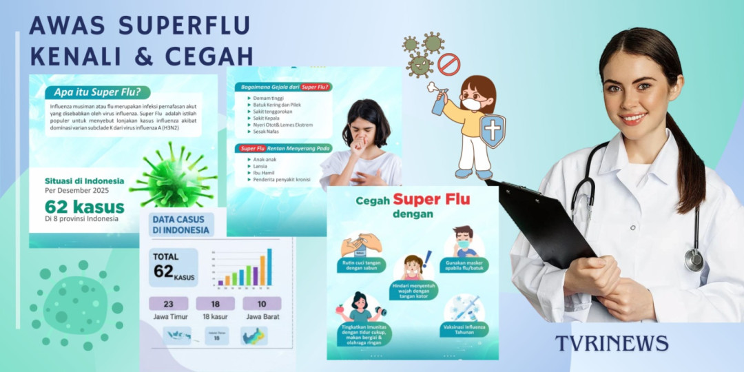Kemenkes Identifikasi 62 Kasus Superflu di Indonesia