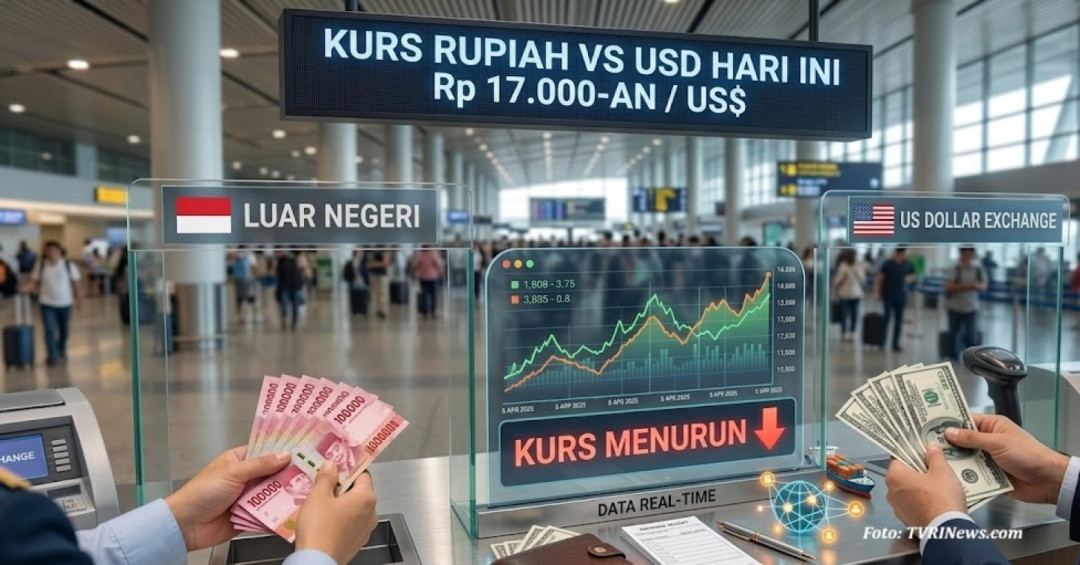Rupiah Menguat Tajam Tinggalkan Level Terendah