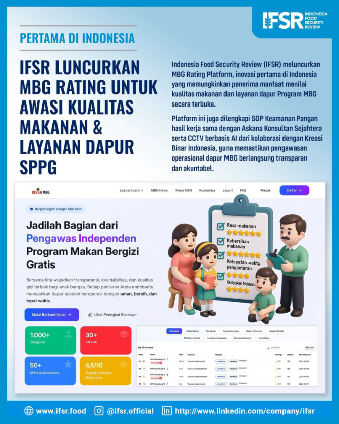 IFSR Luncurkan Platform Rating MBG untuk Tingkatkan Transparansi