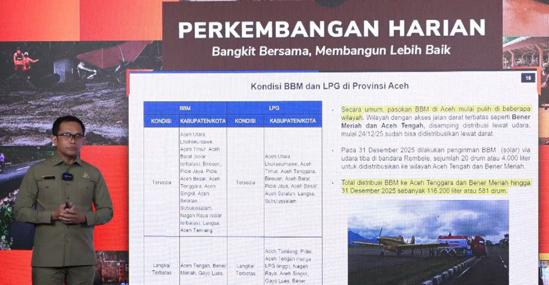 BNPB: Distribusi BBM ke Aceh Tenggara dan Bener Meriah Capai 116.200 Liter