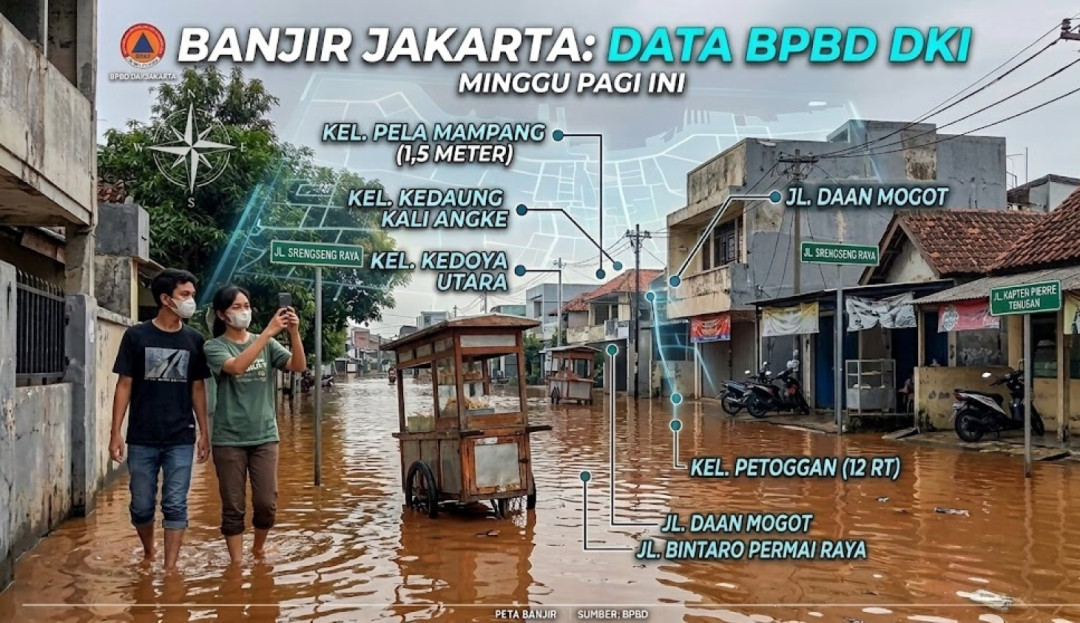 Waspada, 13 Ruas Jalan Jakarta Terendam Banjir