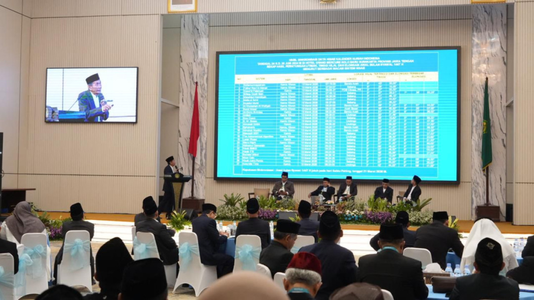 Tim Hisab Kemenag: Hilal Belum Penuhi Kriteria, 1 Syawal 1447 H Jatuh pada 21 Maret 2026