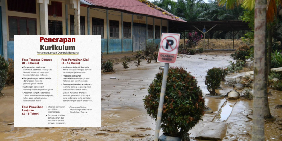 Aturan Baru Sekolah di Daerah Bencana