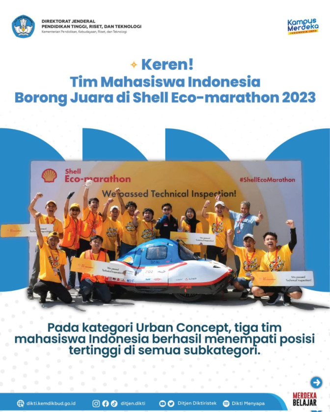 Prestasi Gemilang Tim Mahasiswa Indonesia di Ajang Shell Eco-marathon 2023