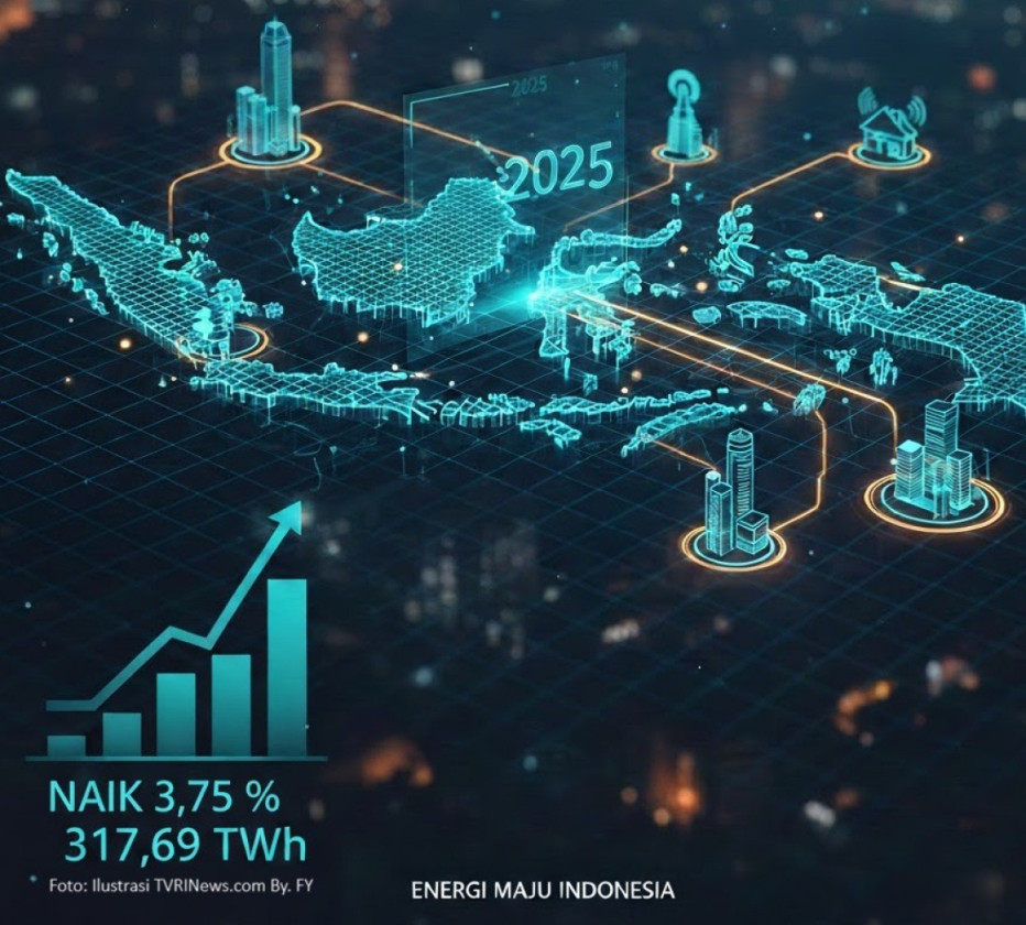 Konsumsi Listrik Nasional 2025 Tumbuh Positif