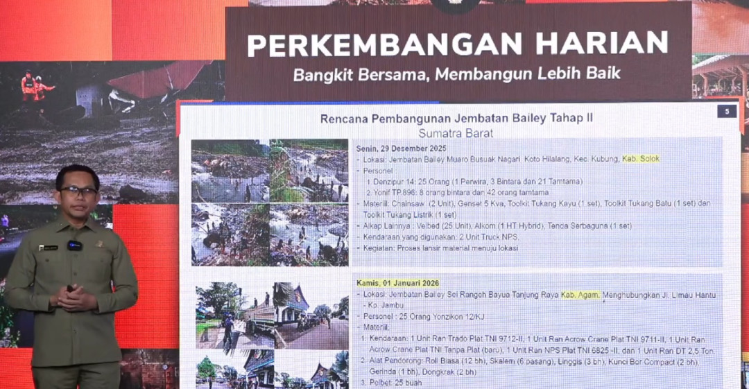 BNPB: Pemulihan Akses Pascabencana di Tiga Provinsi Fokus pada Jembatan dalam Kabupaten/Kota