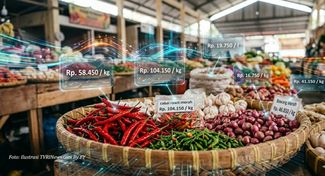 Harga Pangan Nasional Melonjak Pasca-Lebaran