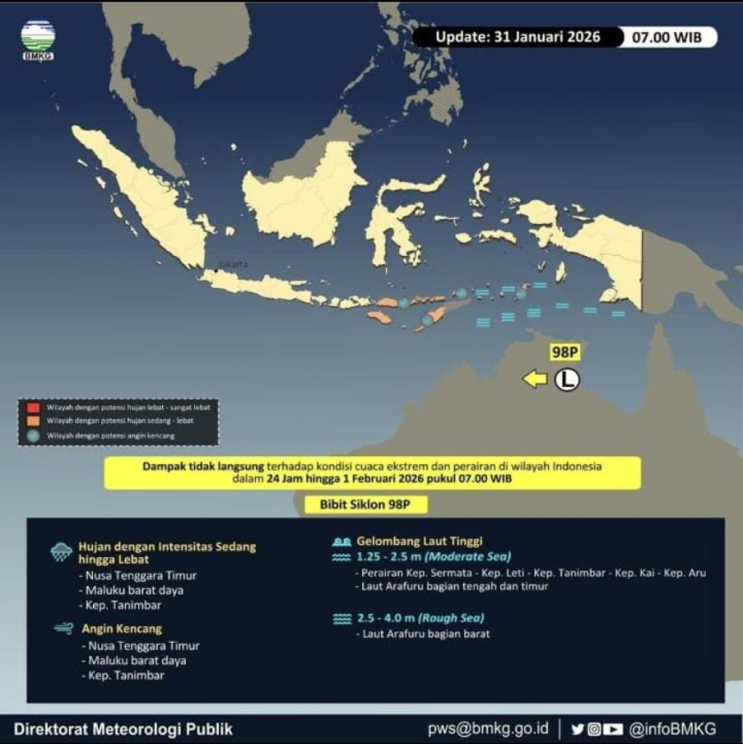 BMKG Waspadai Cuaca Ekstrem, NTT Berpotensi Dilanda Bencana