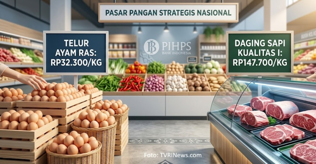 Akhir Pekan Harga Telur Stabil, Daging Sapi Masih Mahal
