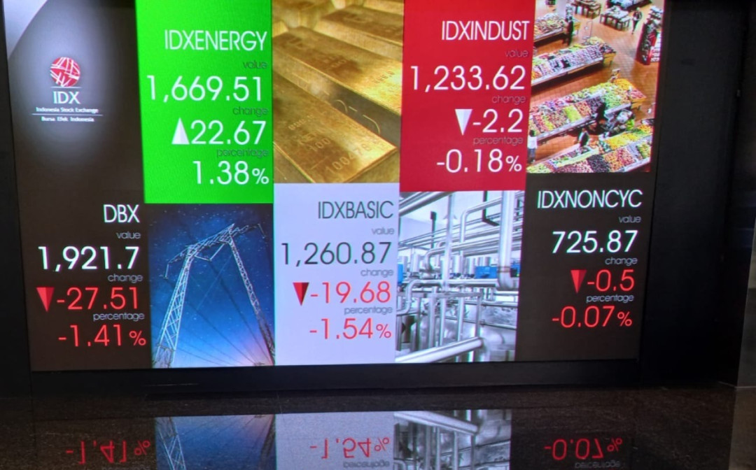 Efek Reformasi OJK: IHSG Tembus Level 7.642