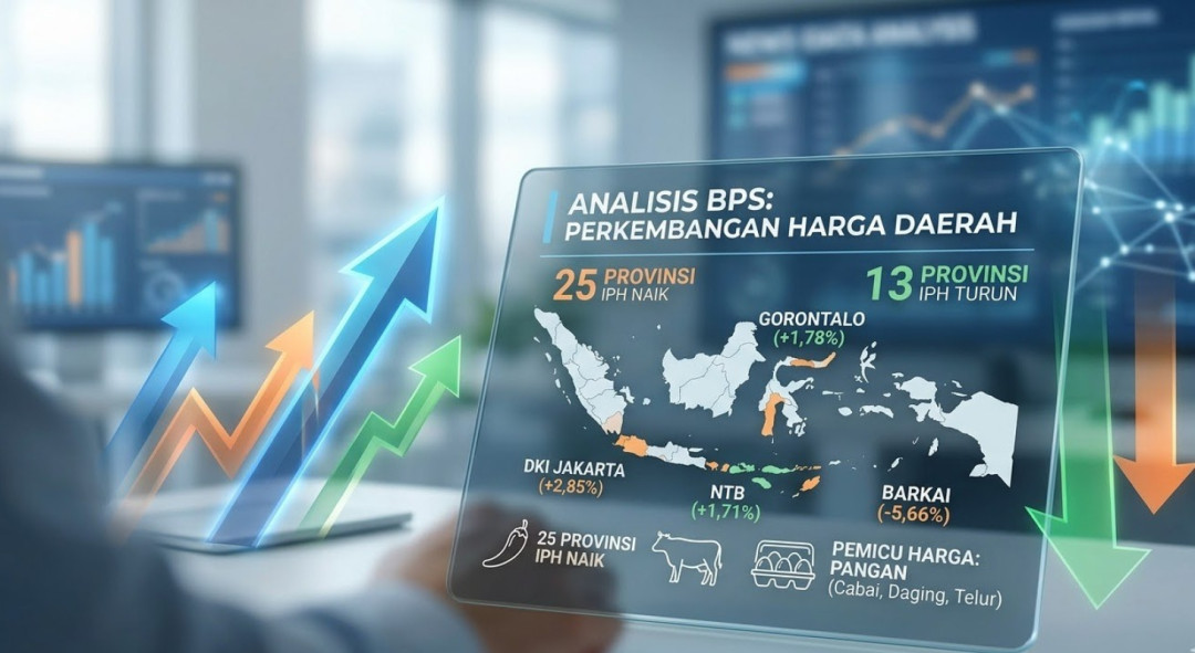 BPS: 25 Provinsi Alami Kenaikan Harga