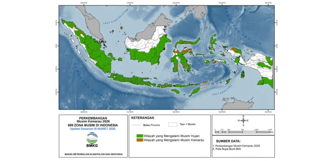 BMKG: Musim Kemarau 2026 Diprediksi Lebih Kering dan Panjang