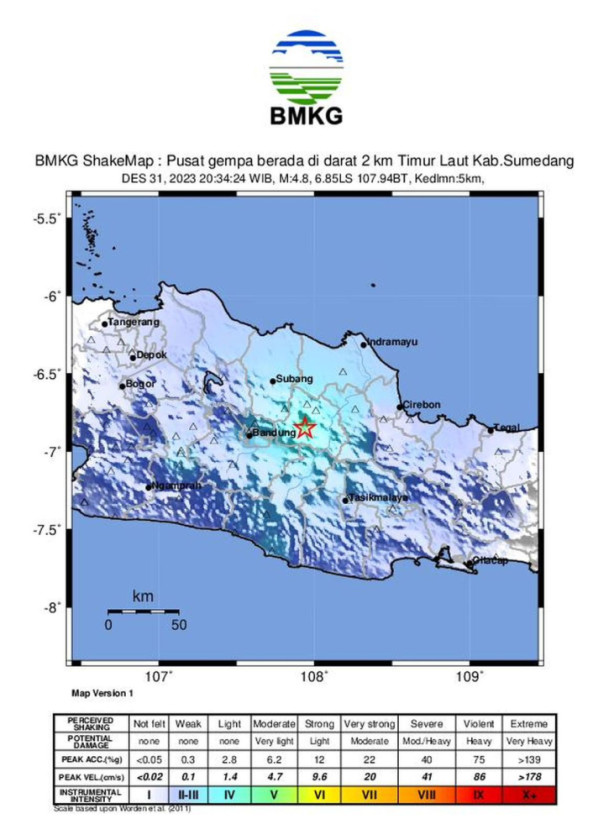 BMKG: Gempa Bumi Sumedang Dipicu Sesar Aktif yang Belum Terpetakan