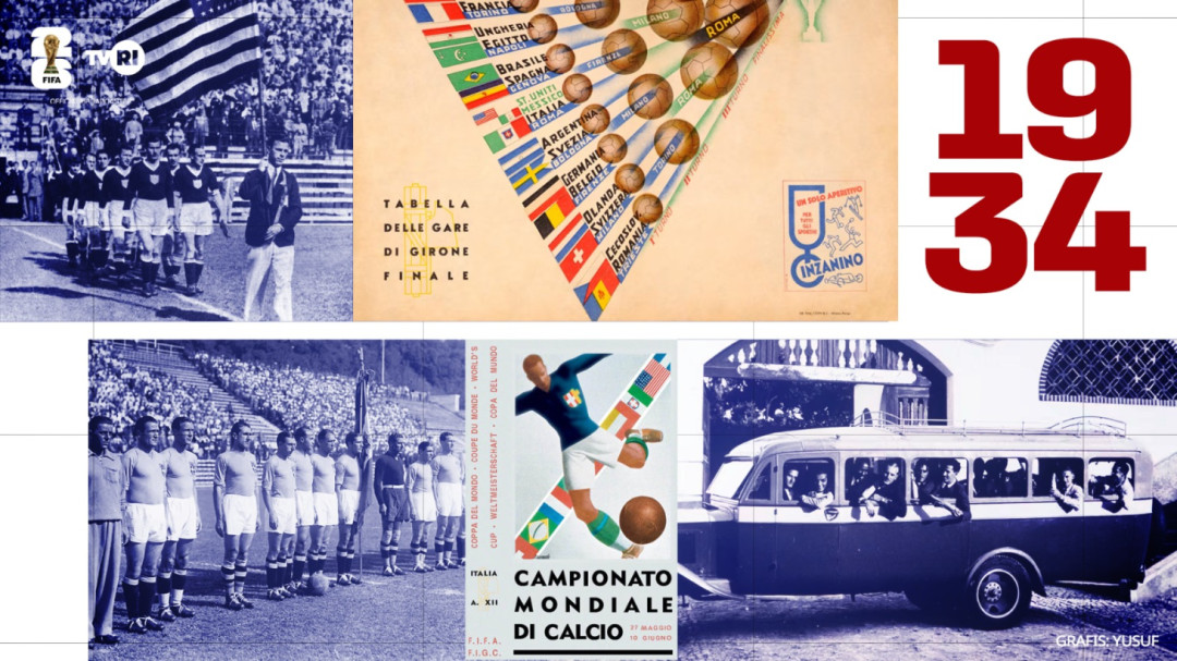 Final Piala Dunia 1934: Drama di Tengah Cuaca Menyengat