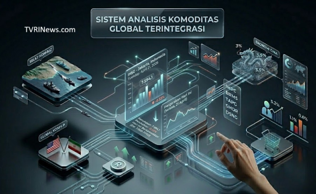 Harga Minyak Naik, IHSG Masih Tertahan