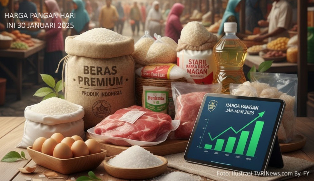 Harga Pangan Hari Ini Aman