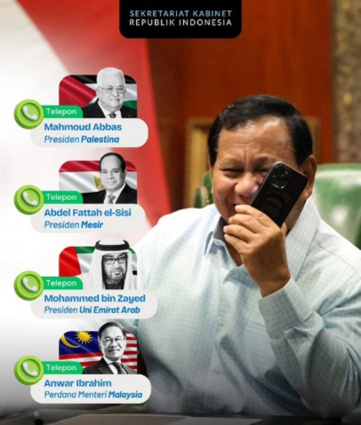 Presiden Prabowo Lanjutkan Diplomasi Lebaran, Hubungi Sejumlah Pemimpin Dunia