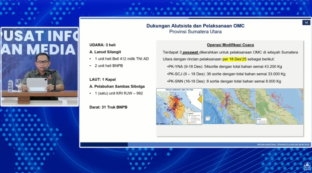 BNPB Intensifkan Modifikasi Cuaca, Cegah Banjir Susulan di Sumatra