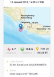 Gempa Magnitudo 6,7 Guncang Jakarta, BMKG: Tidak Berpotensi Tsunami