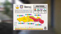 Wilayah Zona Merah Bertambah di Gorontalo