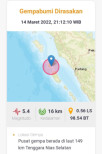 Gempa Bumi Kembali Guncang Nias Selatan Magnitudo 5,4, BMKG: Tidak Berpotensi Tsunami!