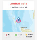 Gempa Bumi Guncang Aceh, BMKG: Tidak Berpotensi Tsunami!