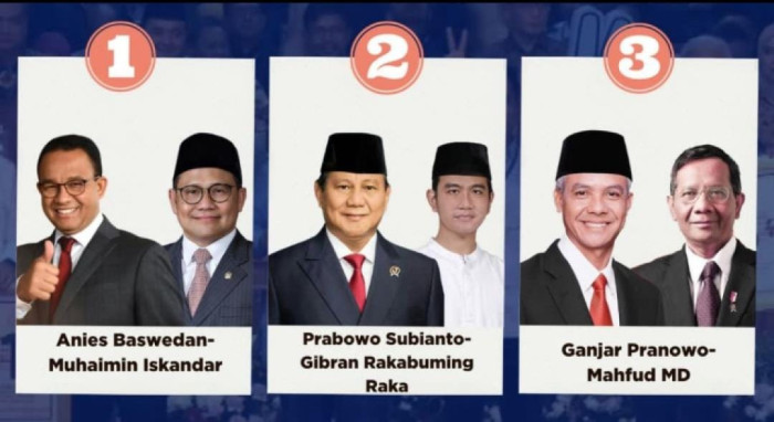 Jelang Debat Perdana Capres-Cawapres, Pasangan Capres-Cawapres Masih Berkegiatan