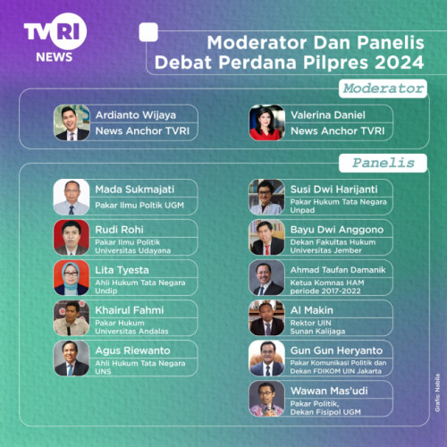 Moderator dan Panelis Debat Perdana Pilpres 2024