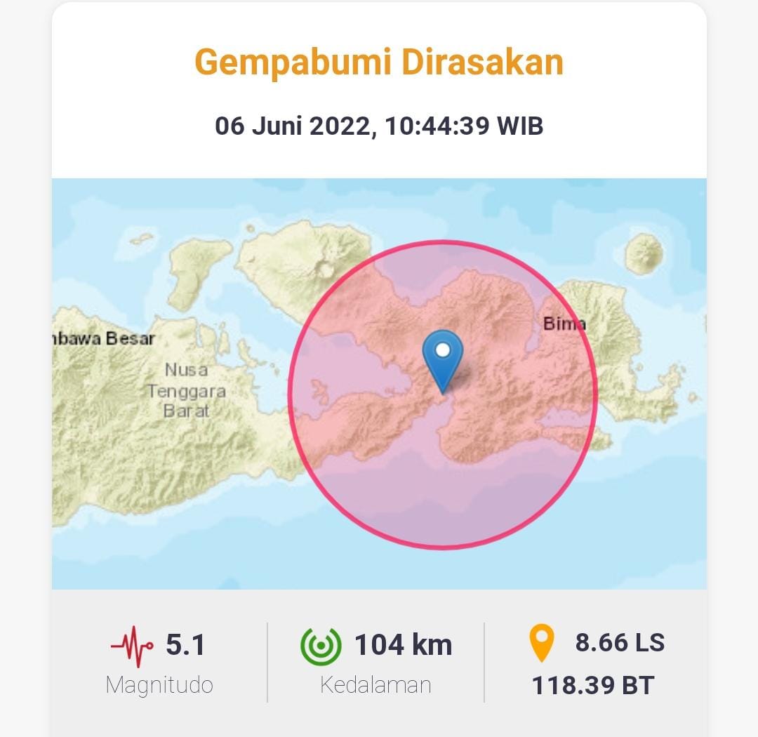 Gempa Bumi M 5,1 Guncang NTB, BMKG: Akibat Pertemuan Lempeng Samudra Indonesia Australia