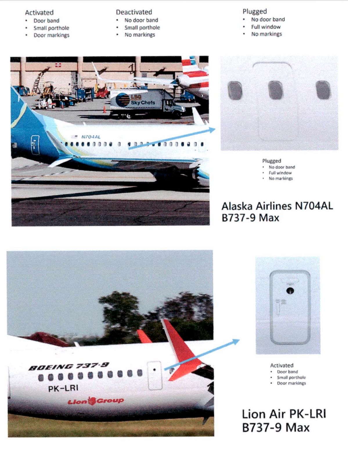 Tiga Pesawat Boeing 737-9 Max Milik Lion Air Telah Diizinkan Beroperasi, image size:1199x1600